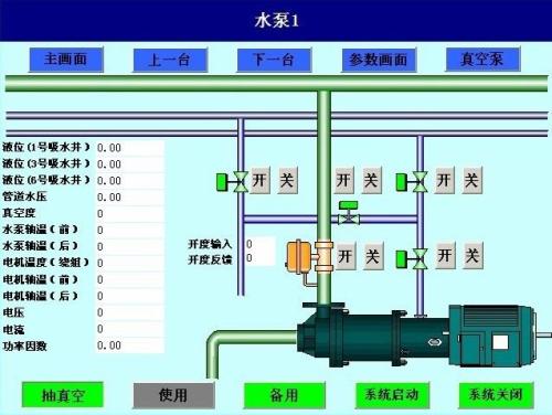 渭南潼关县水泵自动控制系统八号