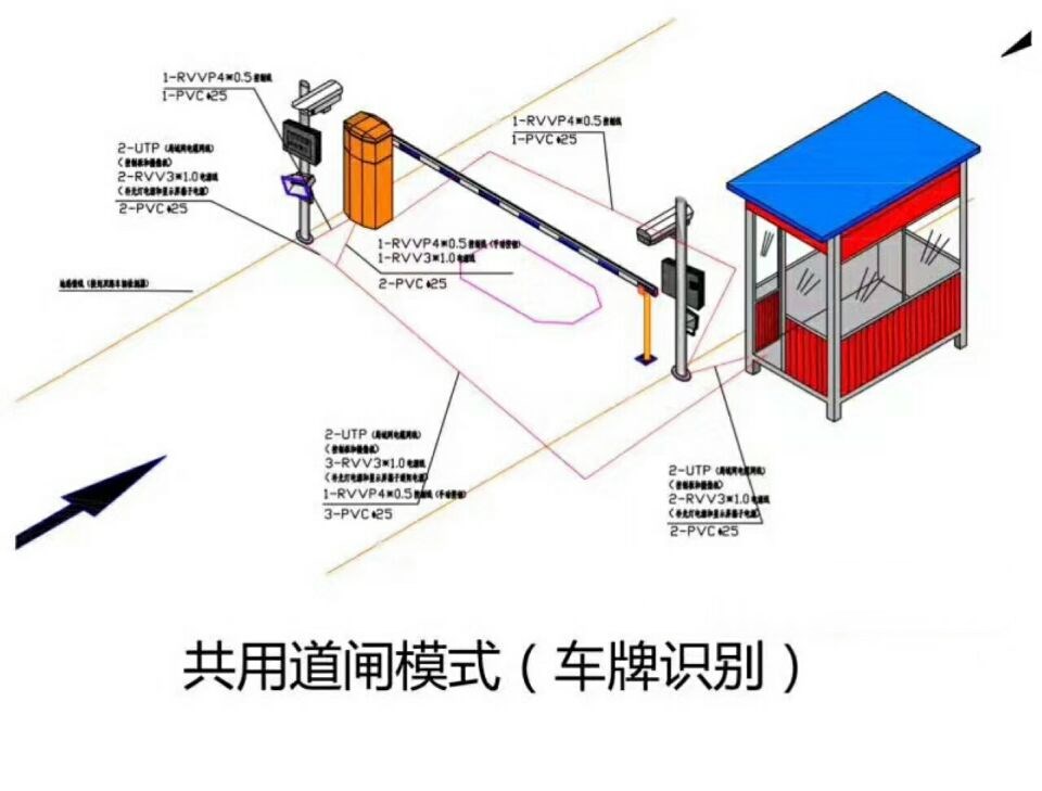 渭南潼关县单通道车牌识别系统施工